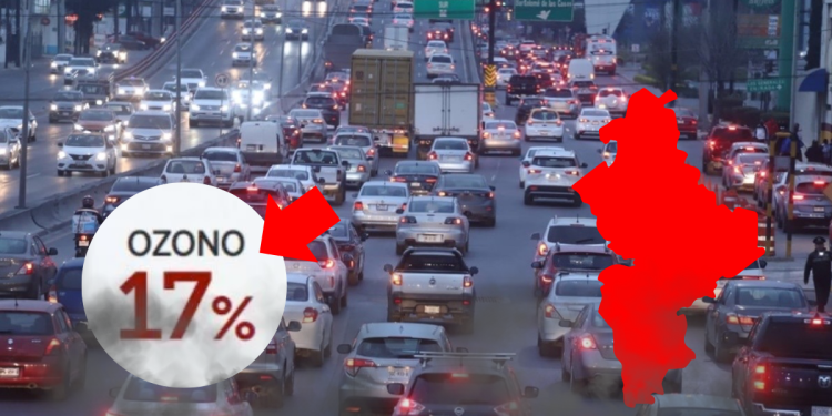 Ozono › Regiadísticas