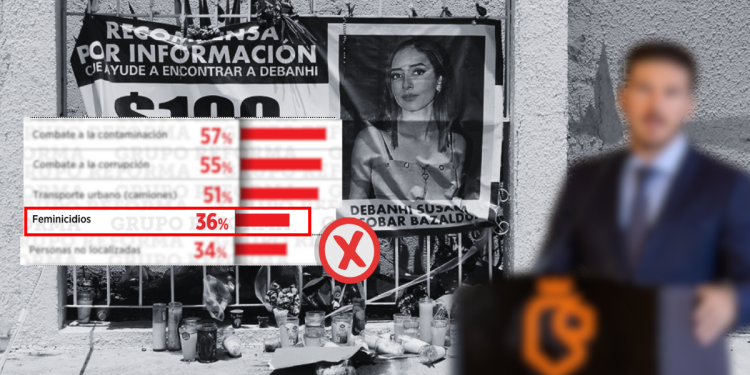 Feminicidios En Nuevo León › Regiadísticas Feminicidios En Nuevo León › Regiadísticas