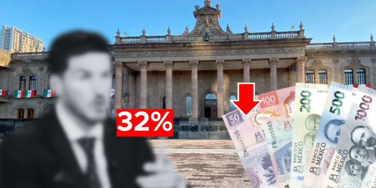 Presupuesto Estatal 2026 › Regiadísticas