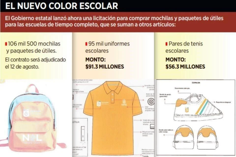 Image › Regiadísticas La Publicidad Naranja De Mariana Rodríguez Llega a Escuelas, Uniformes Y Bardas Del Centro. Ciudadanos Denuncian Uso Partidista De Recursos Públicos.