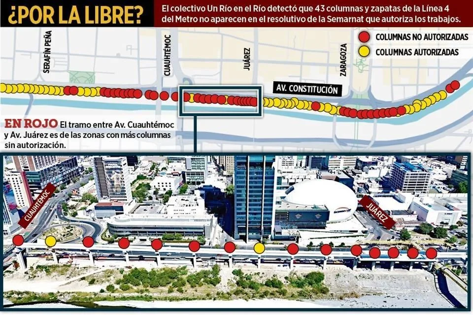 Image › Regiadísticas La Línea 4 Del Metro Afecta El Río Santa Catarina Sin Permiso Ambiental, Con 43 Columnas No Autorizadas Que Reducen Su Capacidad Hidráulica.