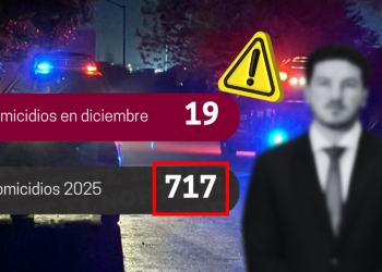 Homicidios En Nuevo León › Regiadísticas Homicidios En Nuevo León › Regiadísticas