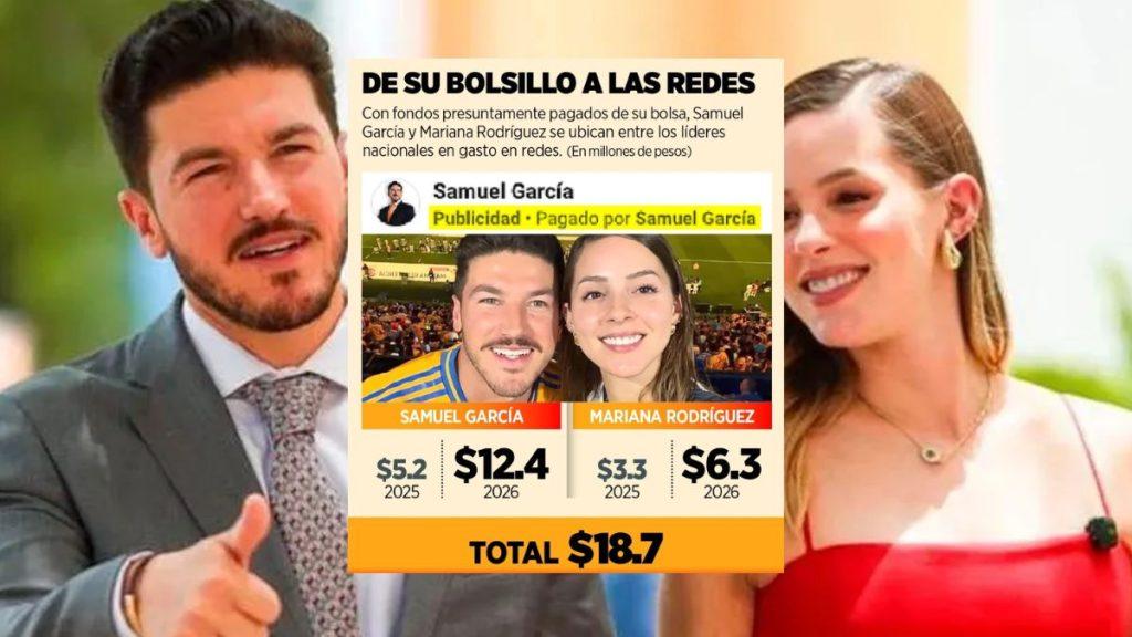 Samuel Y Mariana Son Los Que Más Gastan En Publicidad