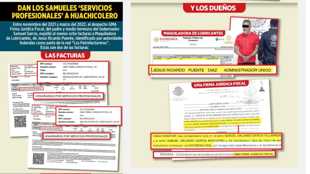 Collage of Invoices and Legal Documents with Red and Yellow Highlights and Captions in Spanish, Including 'las Facturas' and 'honorarios Por Servicios Profesionales'—and a Photo of Two Men with Blurred Faces; Text Mentions 'jesús Ricardo Puente Díaz' As Administrator and 'gma Firma Jurídica Fiscal'. › Regiadísticas